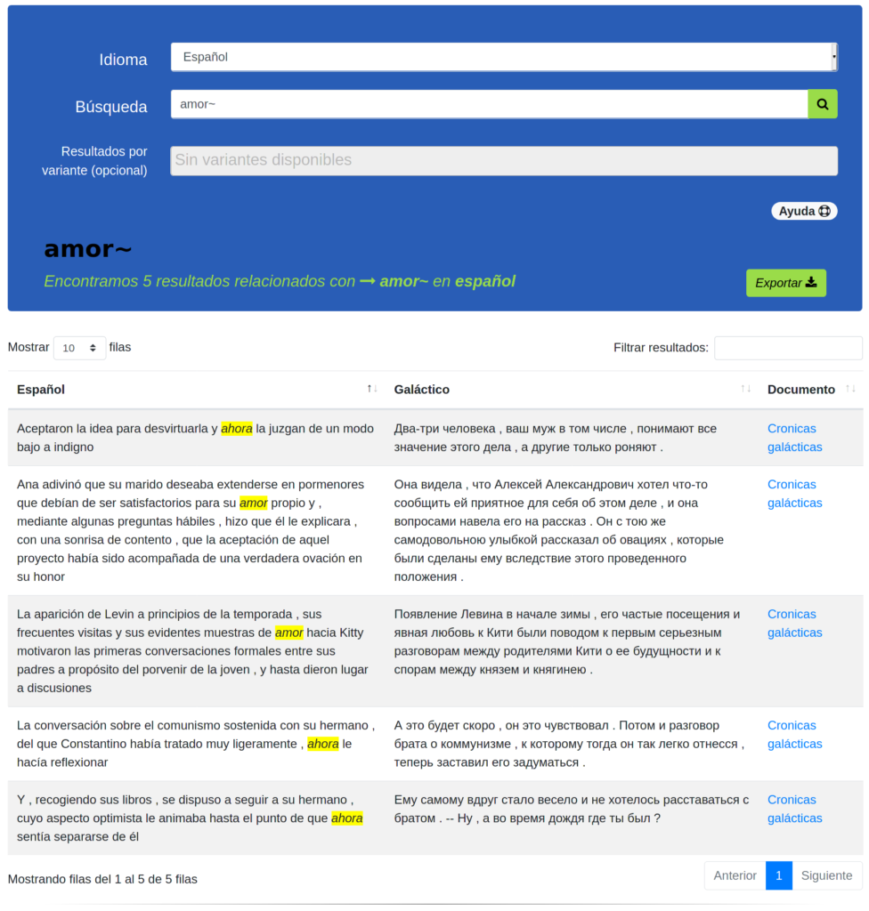 Resultados para la búsqueda amor con el operador difuso ~