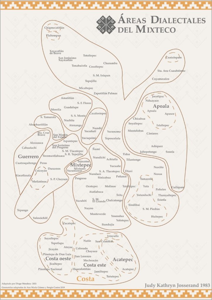 Áreas dialectales del Mixteco